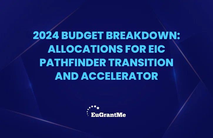 2024 Budget Breakdown: Allocations for EIC Pathfinder Transition and Accelerator